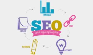 search engine optimization