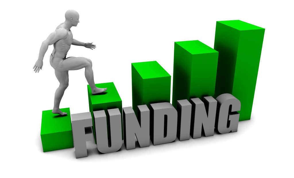 Startup funding Source - List of venture capital companies
