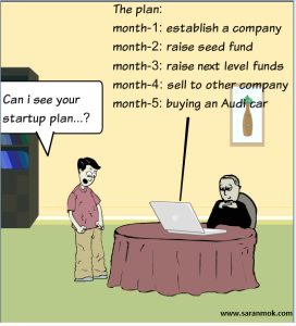 business humor