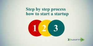 how to start a startup