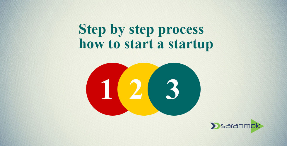 how to start a startup