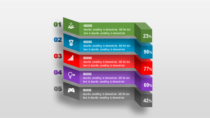 KPIs ppt template